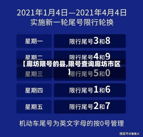 【廊坊限号的县,限号查询廊坊市区】