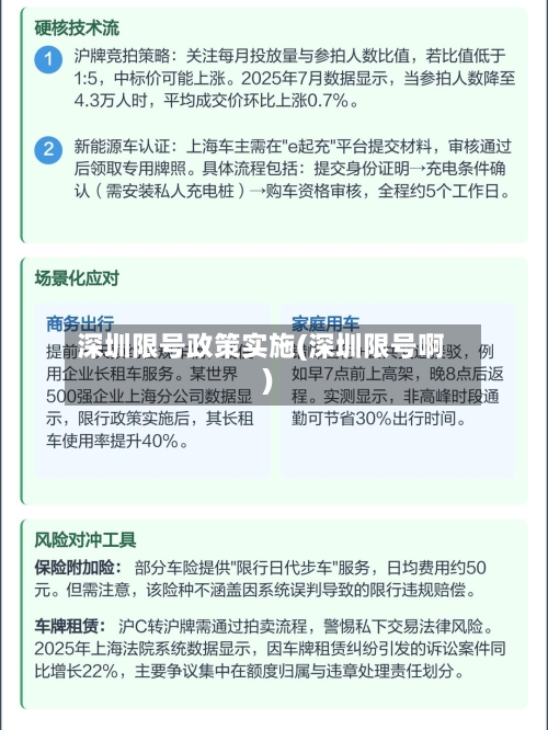 深圳限号政策实施(深圳限号啊)-第2张图片