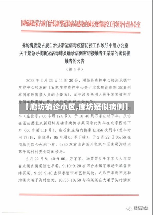【廊坊确诊小区,廊坊疑似病例】-第2张图片