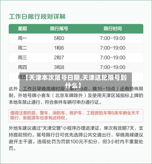 【天津本次限号日期,天津这轮限号到什么】