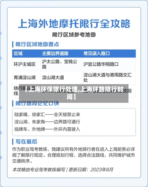 【上海环保限行处理,上海环路限行时间】