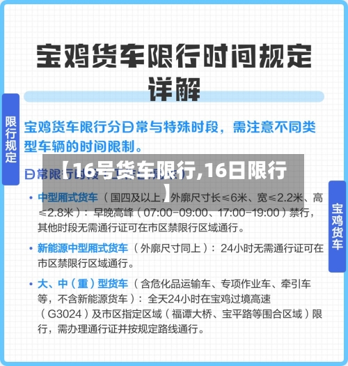【16号货车限行,16日限行】