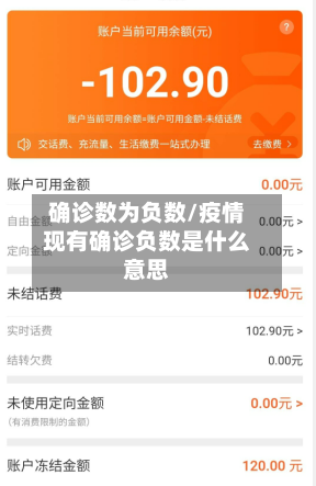 确诊数为负数/疫情现有确诊负数是什么意思