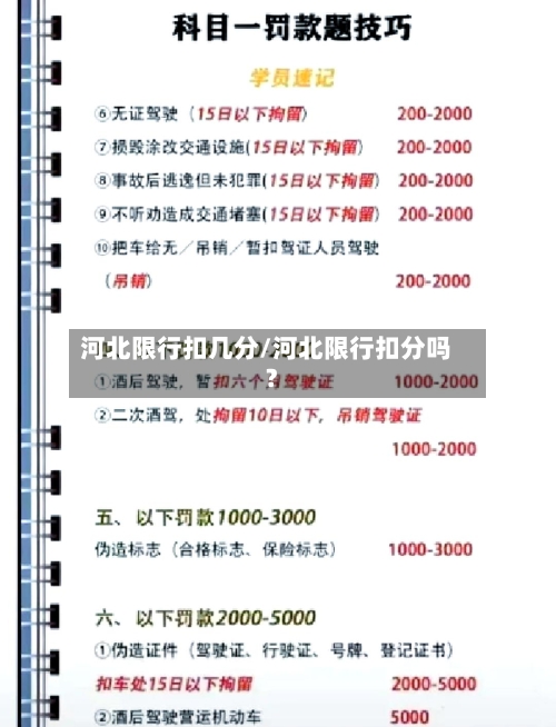 河北限行扣几分/河北限行扣分吗?-第2张图片