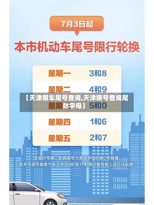 【天津限车尾号查询,天津限号查询尾数字母】-第2张图片