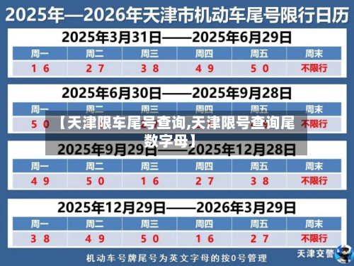 【天津限车尾号查询,天津限号查询尾数字母】-第3张图片