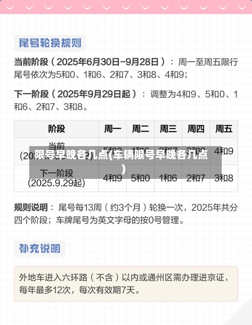 限号早晚各几点(车辆限号早晚各几点)