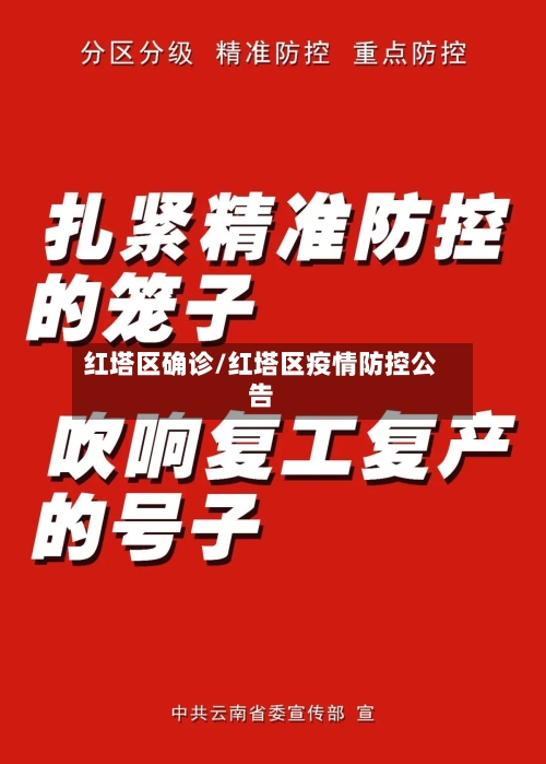 红塔区确诊/红塔区疫情防控公告-第2张图片