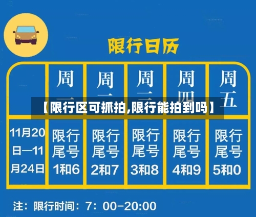 【限行区可抓拍,限行能拍到吗】-第2张图片