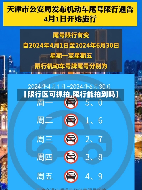 【限行区可抓拍,限行能拍到吗】-第3张图片