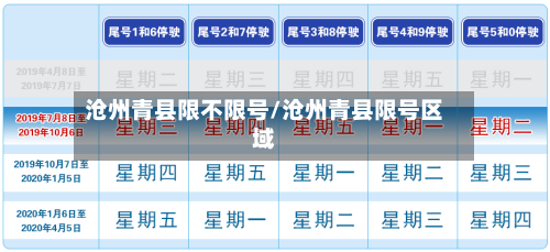 沧州青县限不限号/沧州青县限号区域-第2张图片