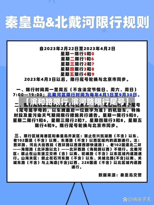 【滨和路限行,滨河路限行尾号】-第2张图片