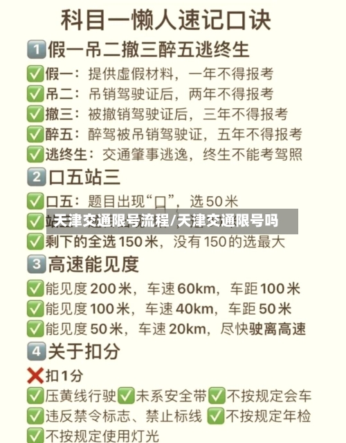 天津交通限号流程/天津交通限号吗