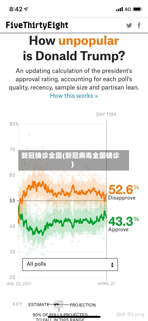新冠确诊全国(新冠病毒全国确诊)
