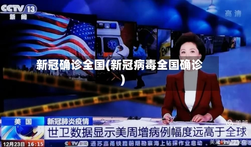 新冠确诊全国(新冠病毒全国确诊)-第3张图片