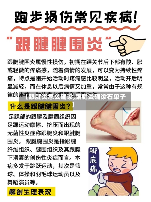 【跟腱炎怎么确诊,跟腱炎确诊右单子】