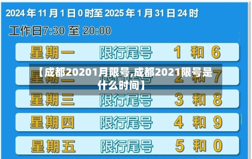 【成都20201月限号,成都2021限号是什么时间】-第3张图片