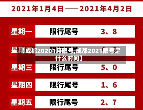 【成都20201月限号,成都2021限号是什么时间】-第2张图片