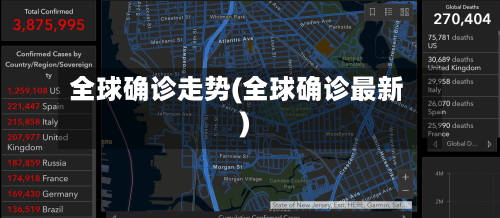 全球确诊走势(全球确诊最新)-第2张图片