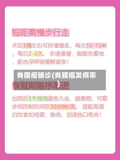 脊膜瘤确诊(脊膜瘤发病率)