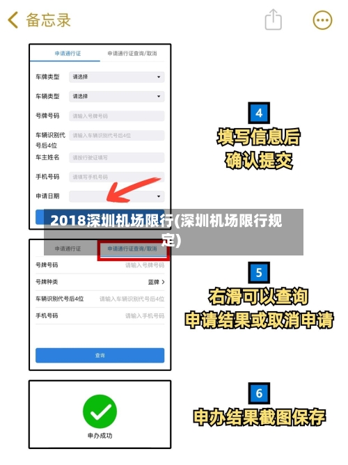 2018深圳机场限行(深圳机场限行规定)