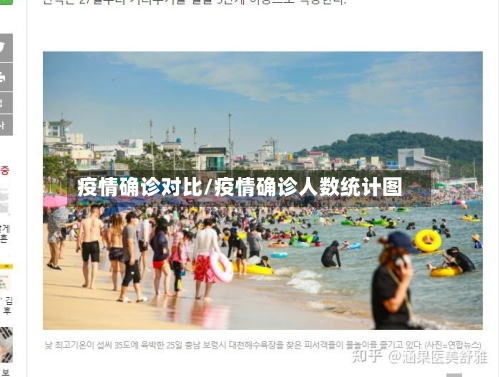 疫情确诊对比/疫情确诊人数统计图