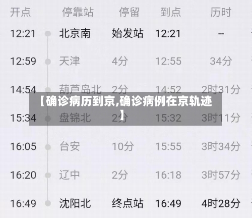 【确诊病历到京,确诊病例在京轨迹】-第3张图片