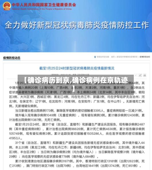 【确诊病历到京,确诊病例在京轨迹】
