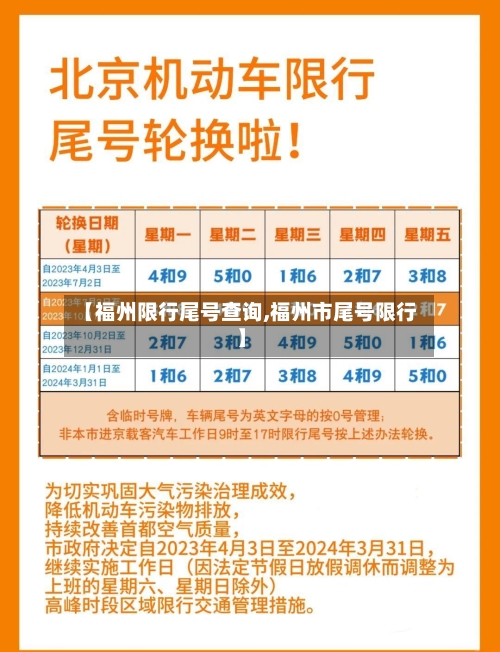 【福州限行尾号查询,福州市尾号限行】-第2张图片