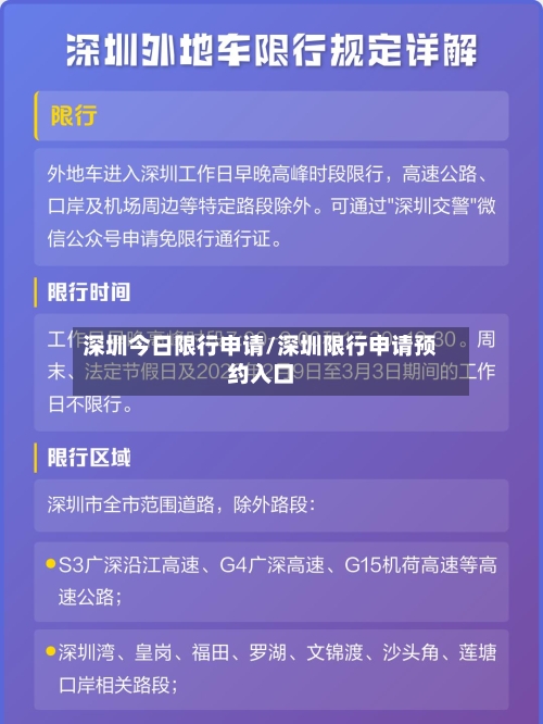 深圳今日限行申请/深圳限行申请预约入口