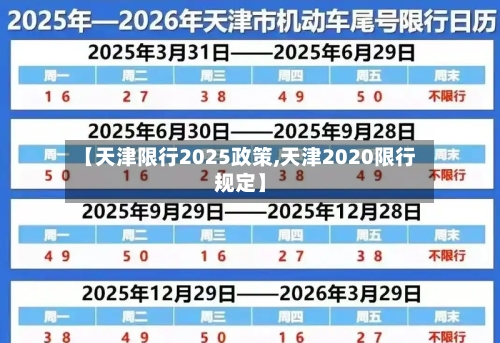 【天津限行2025政策,天津2020限行规定】