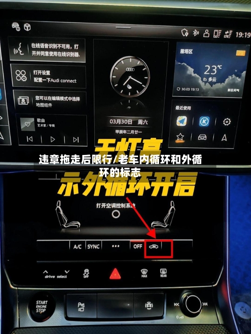 违章拖走后限行/老车内循环和外循环的标志-第2张图片