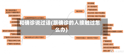 和确诊说过话(跟确诊的人接触过怎么办)