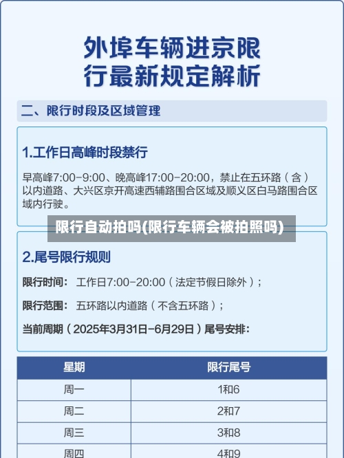 限行自动拍吗(限行车辆会被拍照吗)