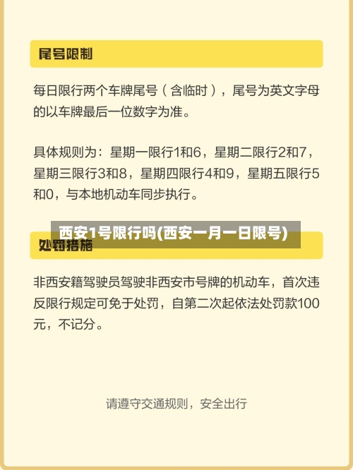 西安1号限行吗(西安一月一日限号)