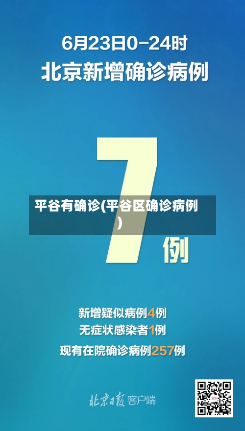 平谷有确诊(平谷区确诊病例)