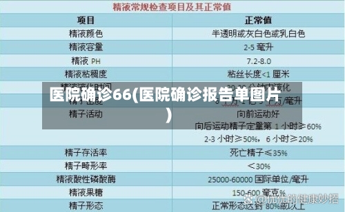 医院确诊66(医院确诊报告单图片)-第2张图片