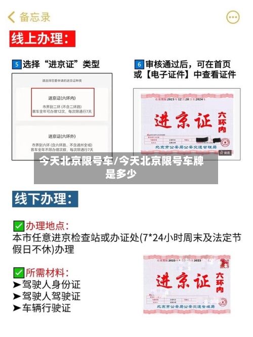 今天北京限号车/今天北京限号车牌是多少-第2张图片