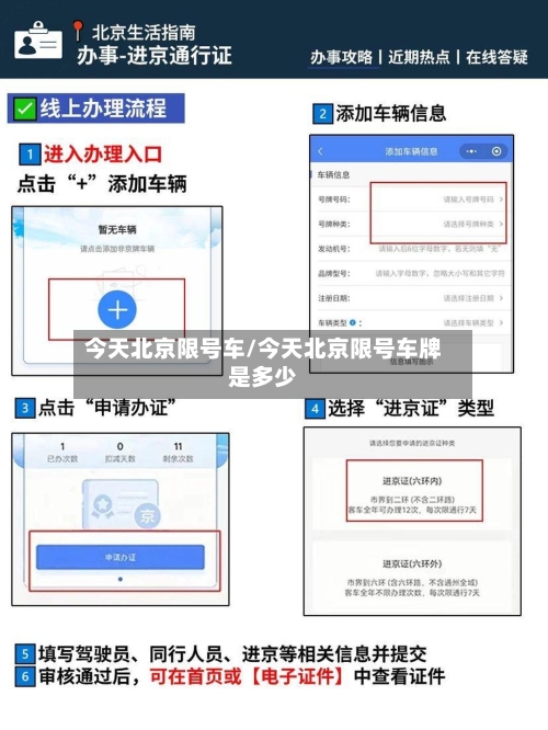 今天北京限号车/今天北京限号车牌是多少-第3张图片