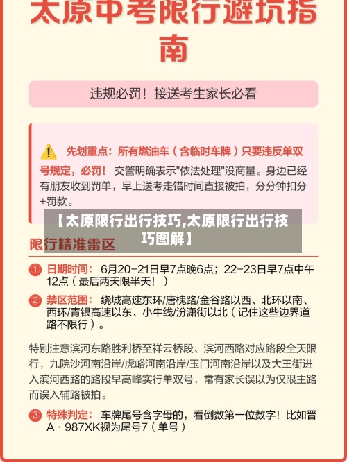 【太原限行出行技巧,太原限行出行技巧图解】-第3张图片