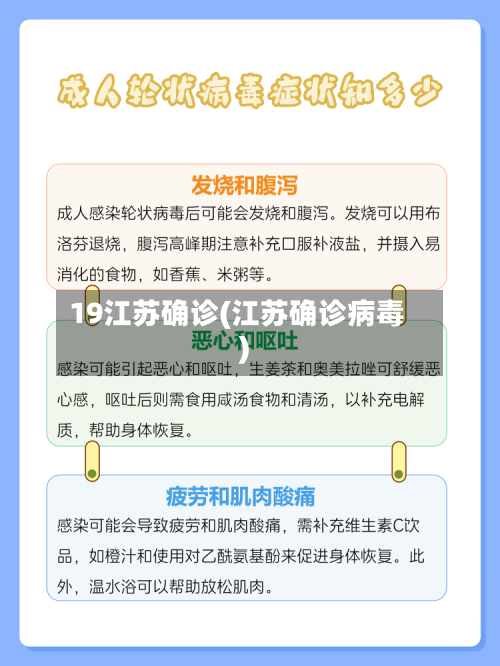 19江苏确诊(江苏确诊病毒)