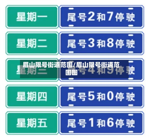 眉山限号街道范围/眉山限号街道范围图-第3张图片