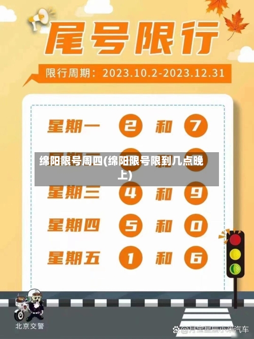 绵阳限号周四(绵阳限号限到几点晚上)