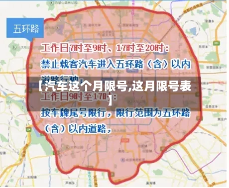 【汽车这个月限号,这月限号表】