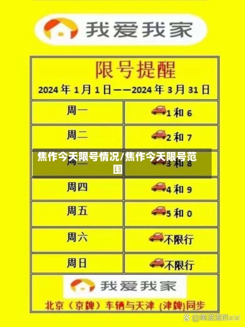 焦作今天限号情况/焦作今天限号范围