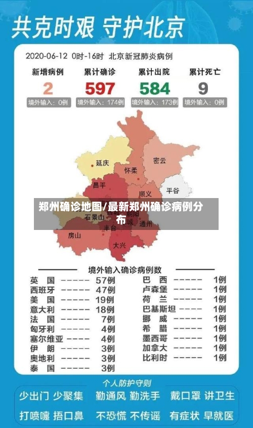 郑州确诊地图/最新郑州确诊病例分布