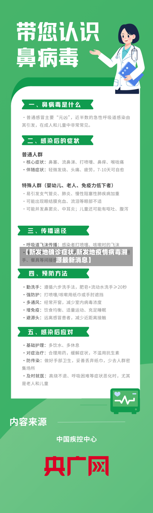 【新发地确诊症状,新发地疫情病毒溯源最新消息】-第3张图片