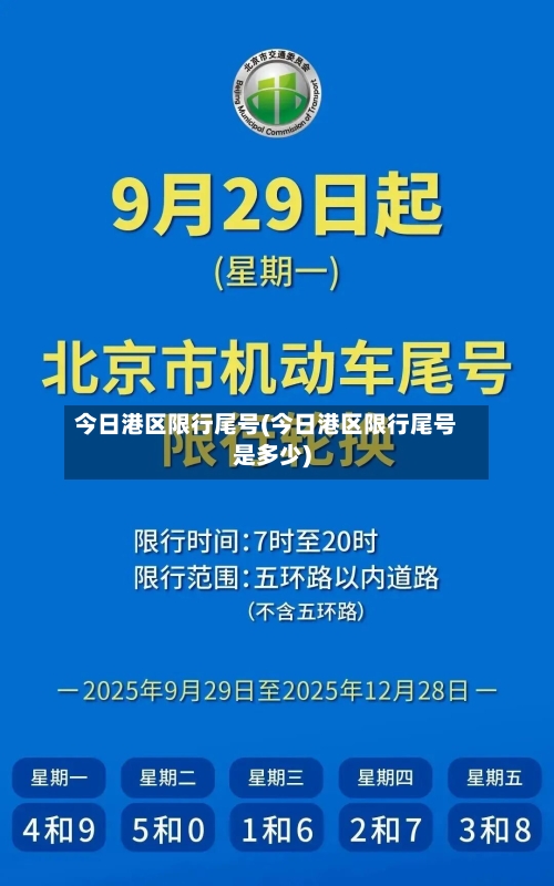 今日港区限行尾号(今日港区限行尾号是多少)-第2张图片