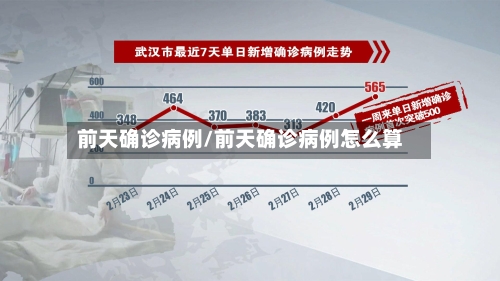 前天确诊病例/前天确诊病例怎么算-第2张图片