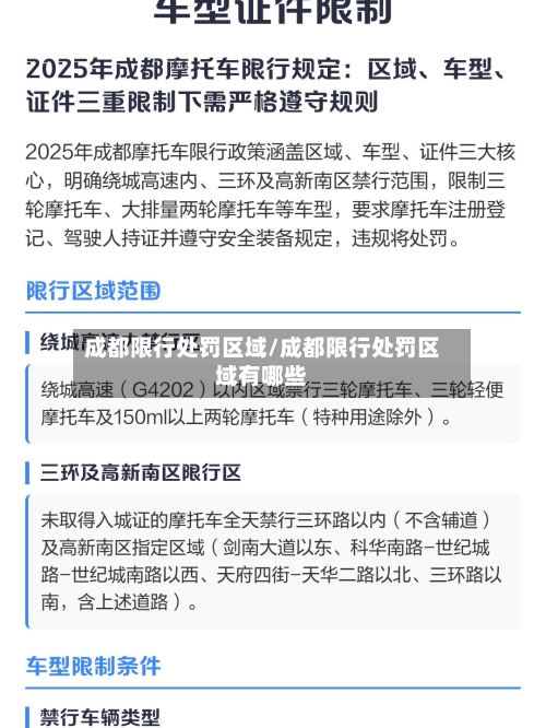 成都限行处罚区域/成都限行处罚区域有哪些